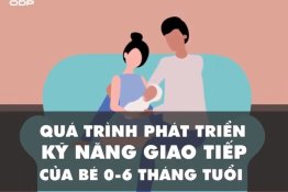 Quá trình phát triển kỹ năng giao tiếp của bé 0-6 tháng tuổi | ODP FACTS