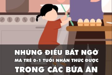 Những điều bất ngờ mà trẻ 0-1 tuổi nhận thức được trong các bữa ăn | ODP FACTS